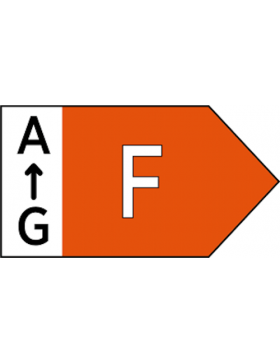 Classe energetica F