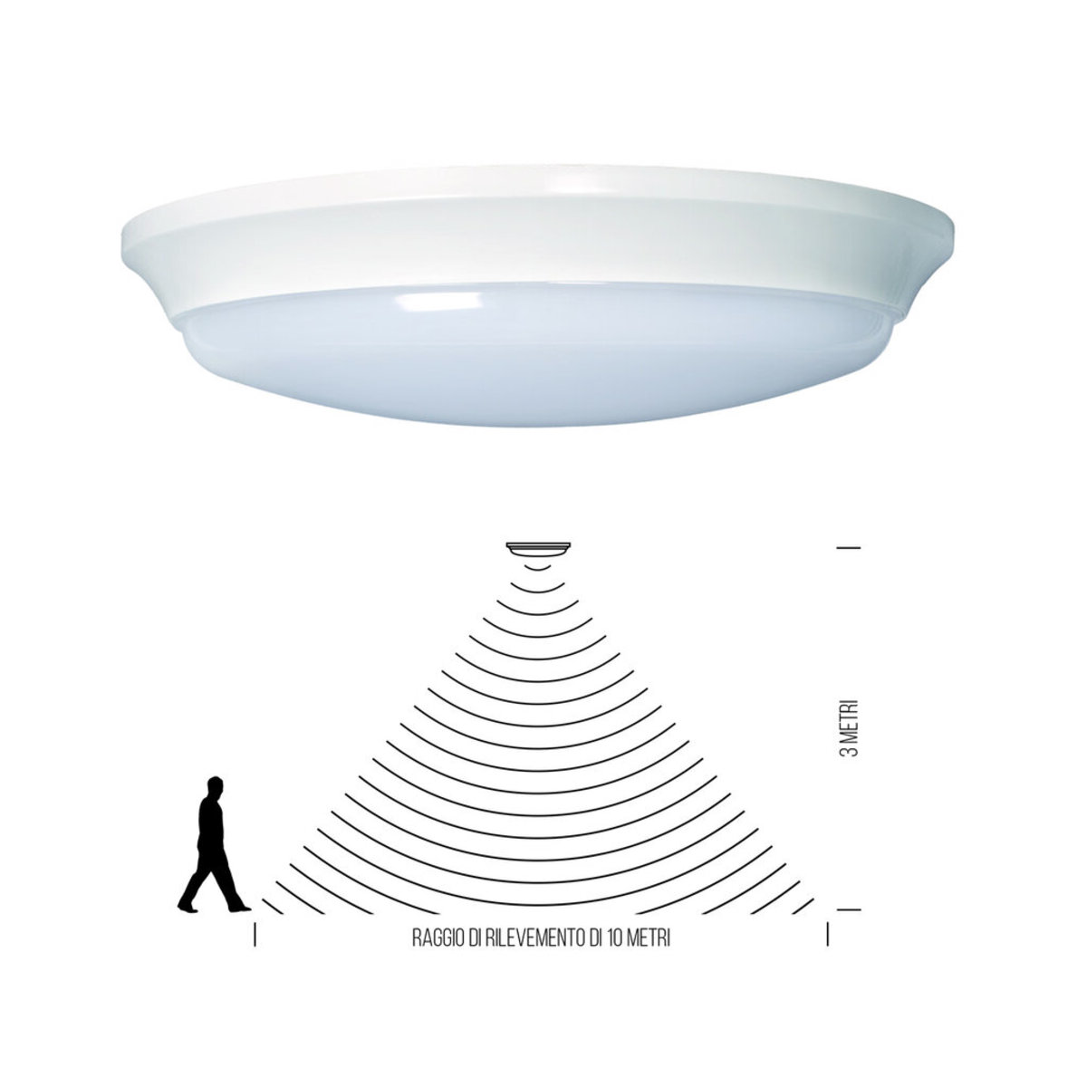 Plafoniera LED Tonda IP44 IK10 12W 3000K con Sensore di Movimento a Microonde – immagine prodotto
