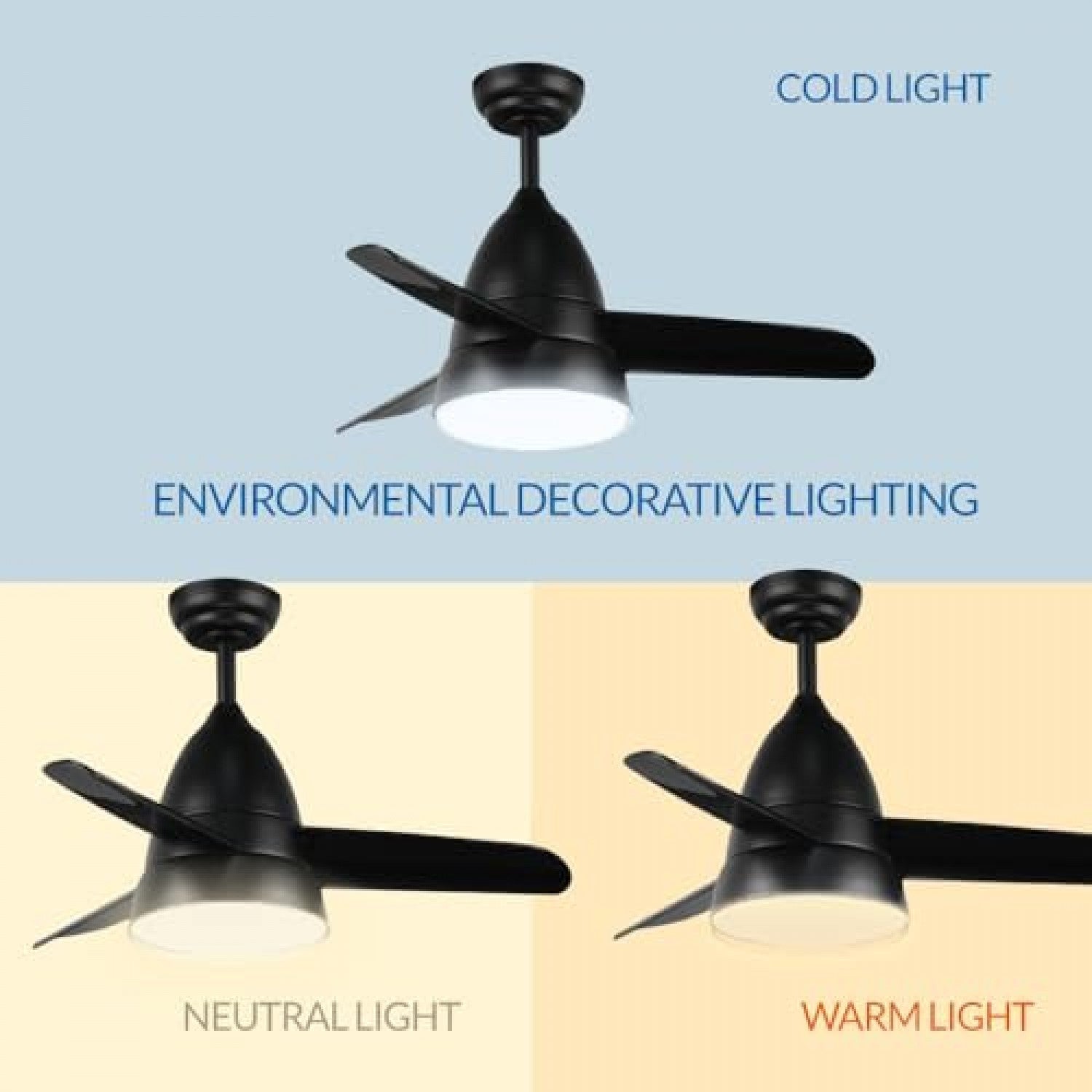 Ventilatore da Soffitto Nero LED Silenzioso 3CCT Motore DC – LM8806