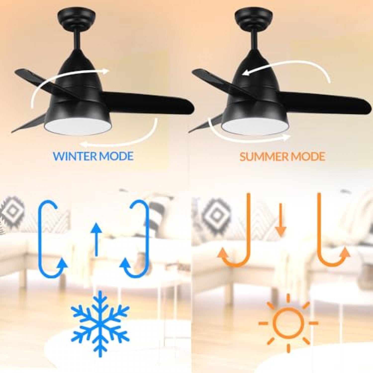 Ventilatore da Soffitto Nero LED Silenzioso 3CCT Motore DC – LM8806