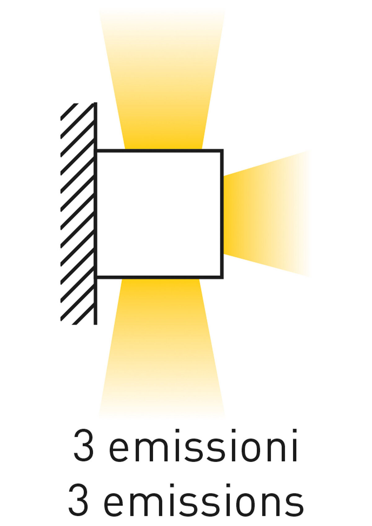 applique da parete molto luminose da esterno – VIGO 3