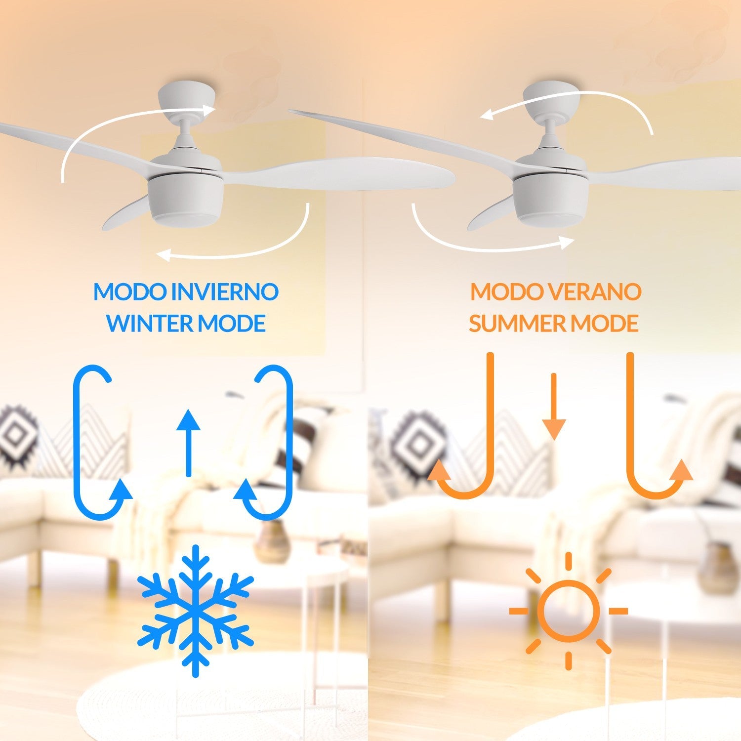 Ventilatore da Soffitto Bianco LED 132cm Silenzioso 3CCT Motore DC – LM8803
