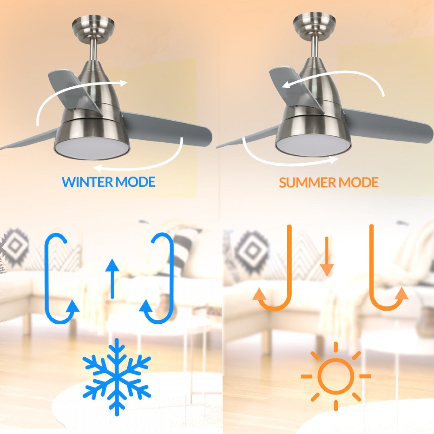 Ventilatore da Soffitto Nichel Satinato con Luce LED Silenzioso 3CCT – LM8807