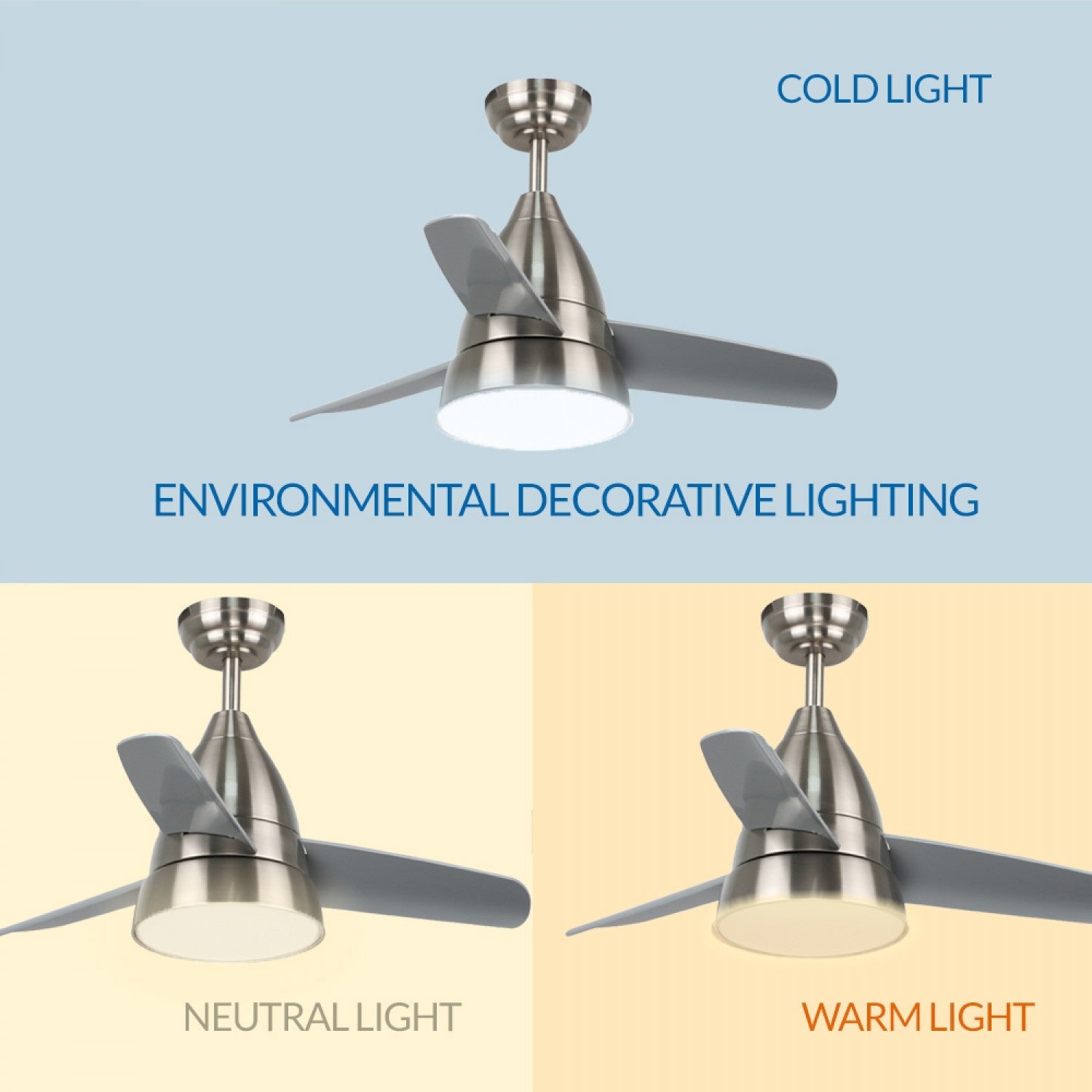 Ventilatore da Soffitto Nichel Satinato con Luce LED Silenzioso 3CCT – LM8807