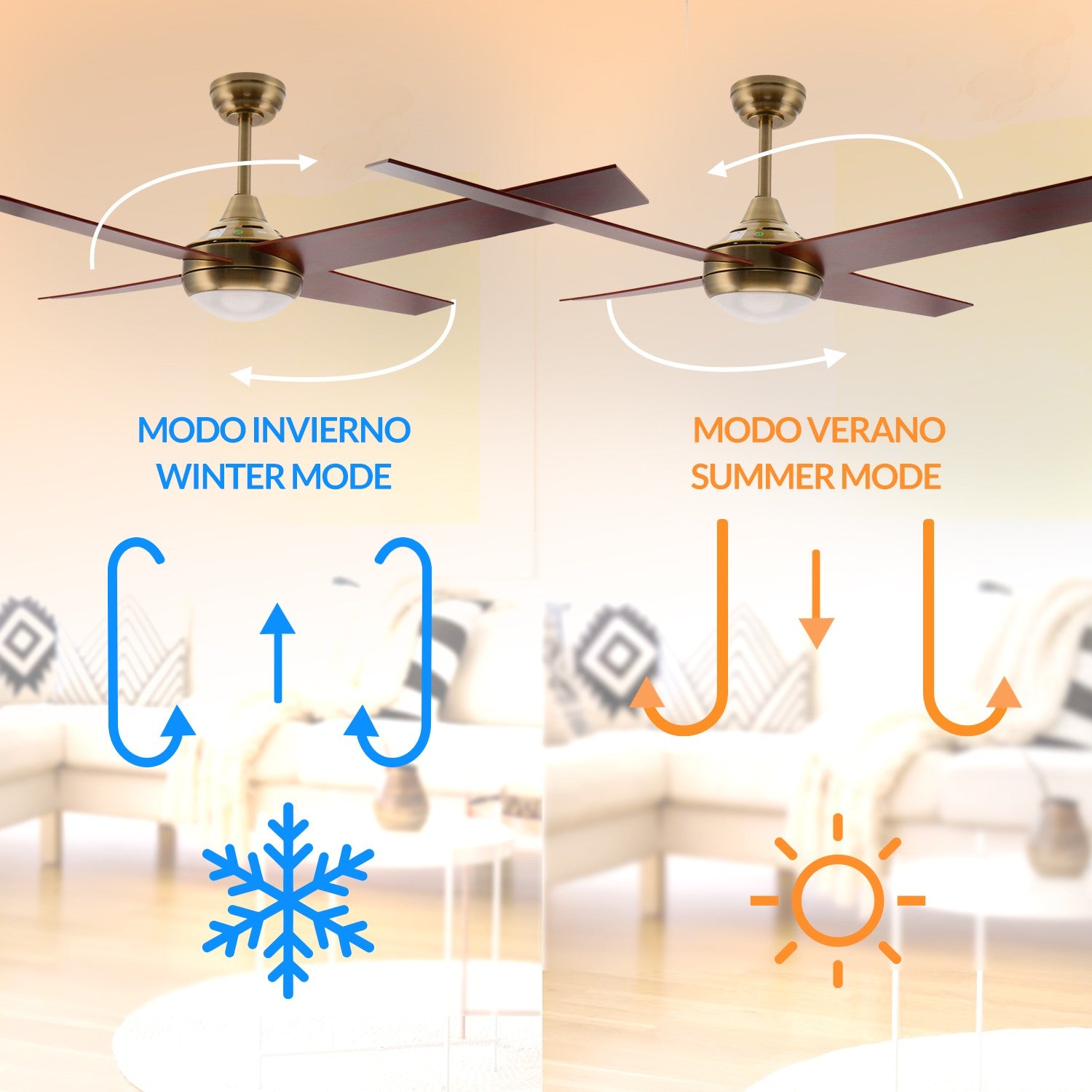 Ventilatore da soffitto con luce LED 18W CCT e telecomando LM8809 – Ottone Antico / Noce M Mimotec