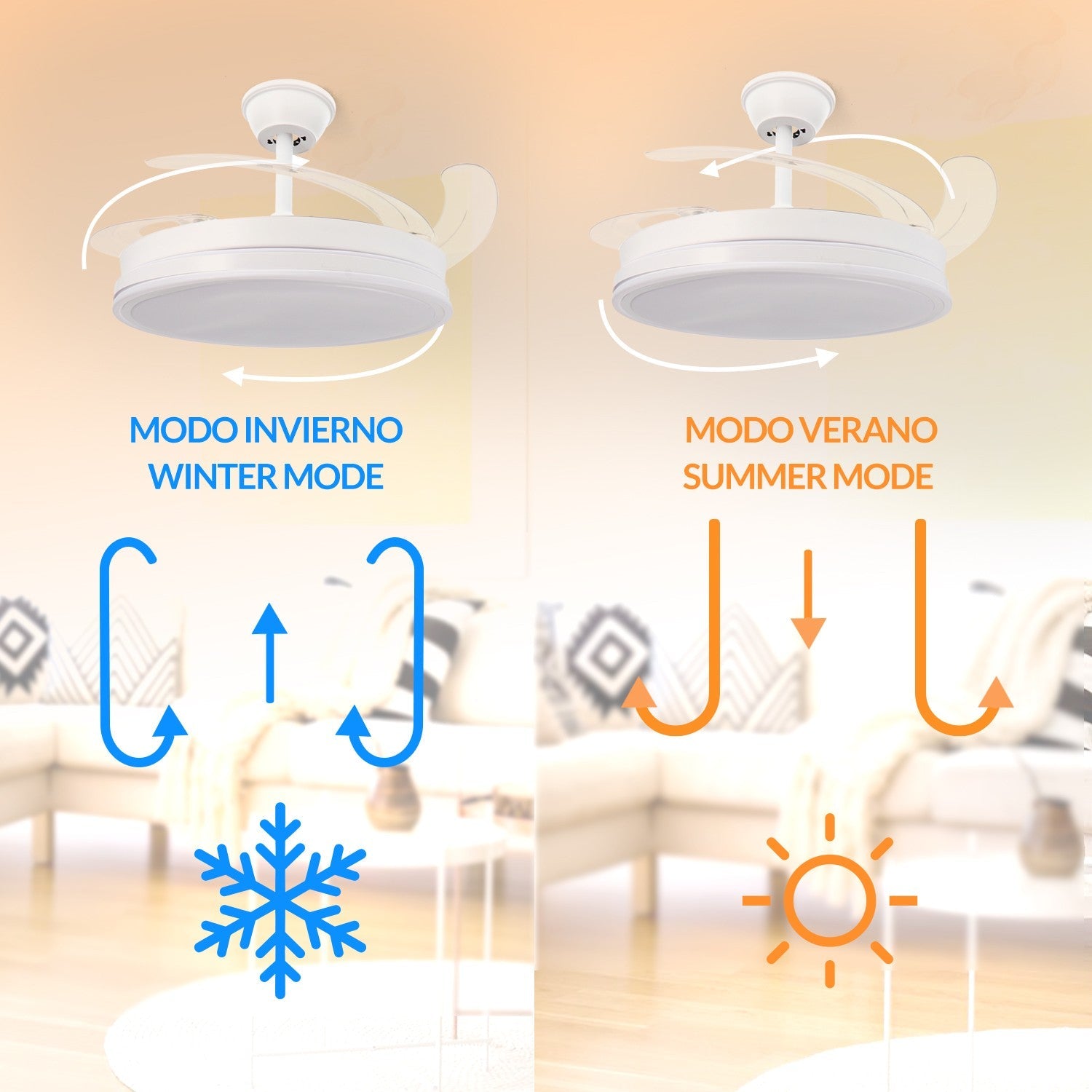 Ventilatore da Soffitto LED Pale a Scomparsa Silenzioso Motore DC Mimotec – LM8831 M Mimotec
