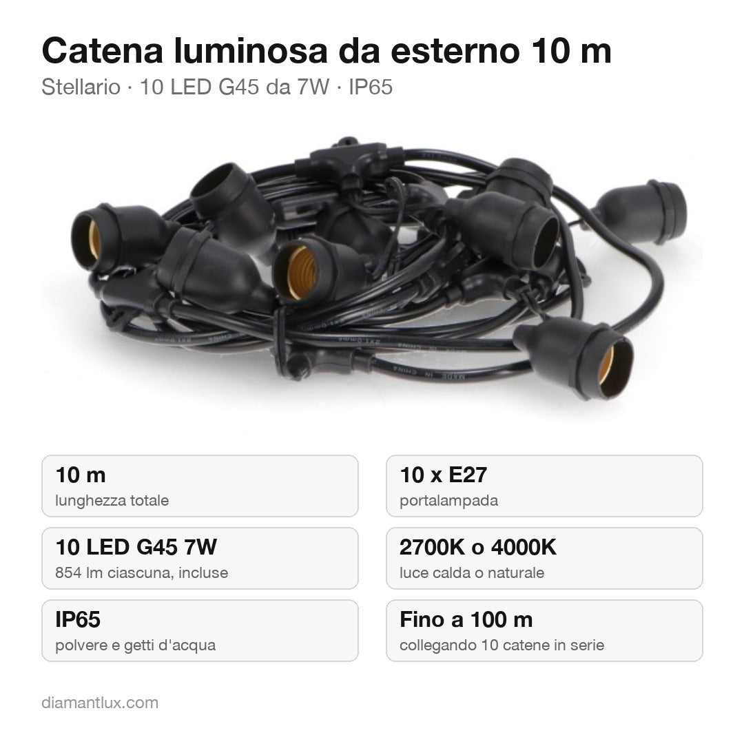 Catena luminosa da esterno Stellario 10 m con 10 lampadine LED G45 7W: caratteristiche tecniche, IP65, prolungabile fino a 100 m
