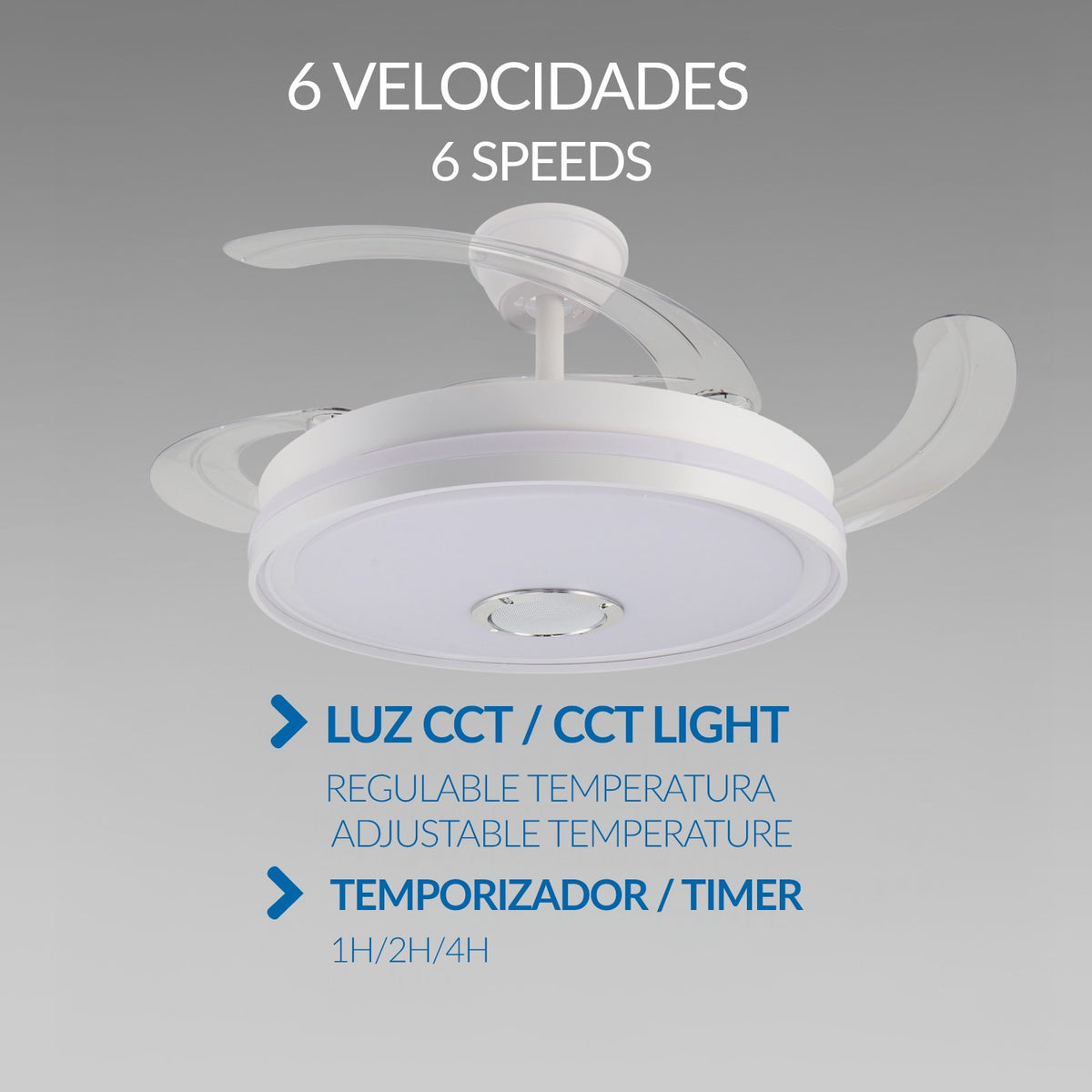 Caratteristiche ventilatore LM8866 motore DC
