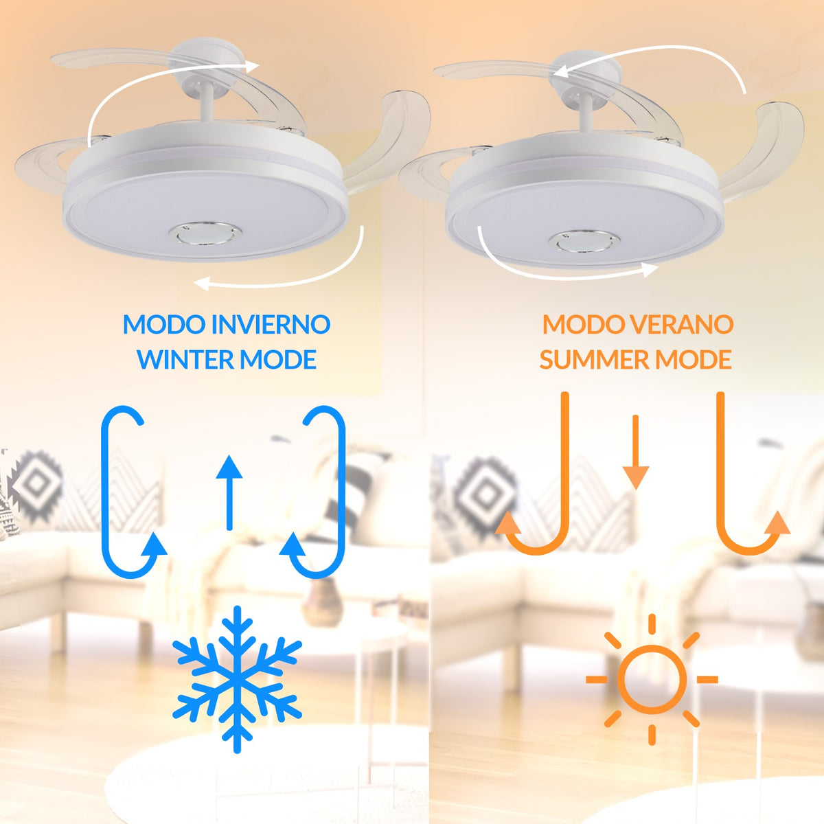 Caratteristiche ventilatore LM8866 dimensioni